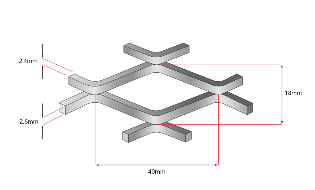 EXPANDED METAL 1840R-C | 318H | 80A – Magnus Group