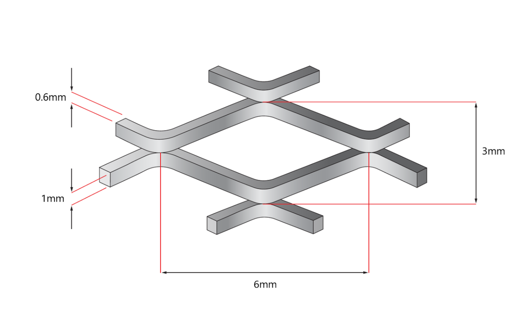 Measuring expanded discount metal