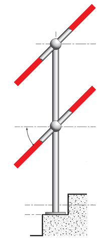 45 TOP MOUNT STANCHION